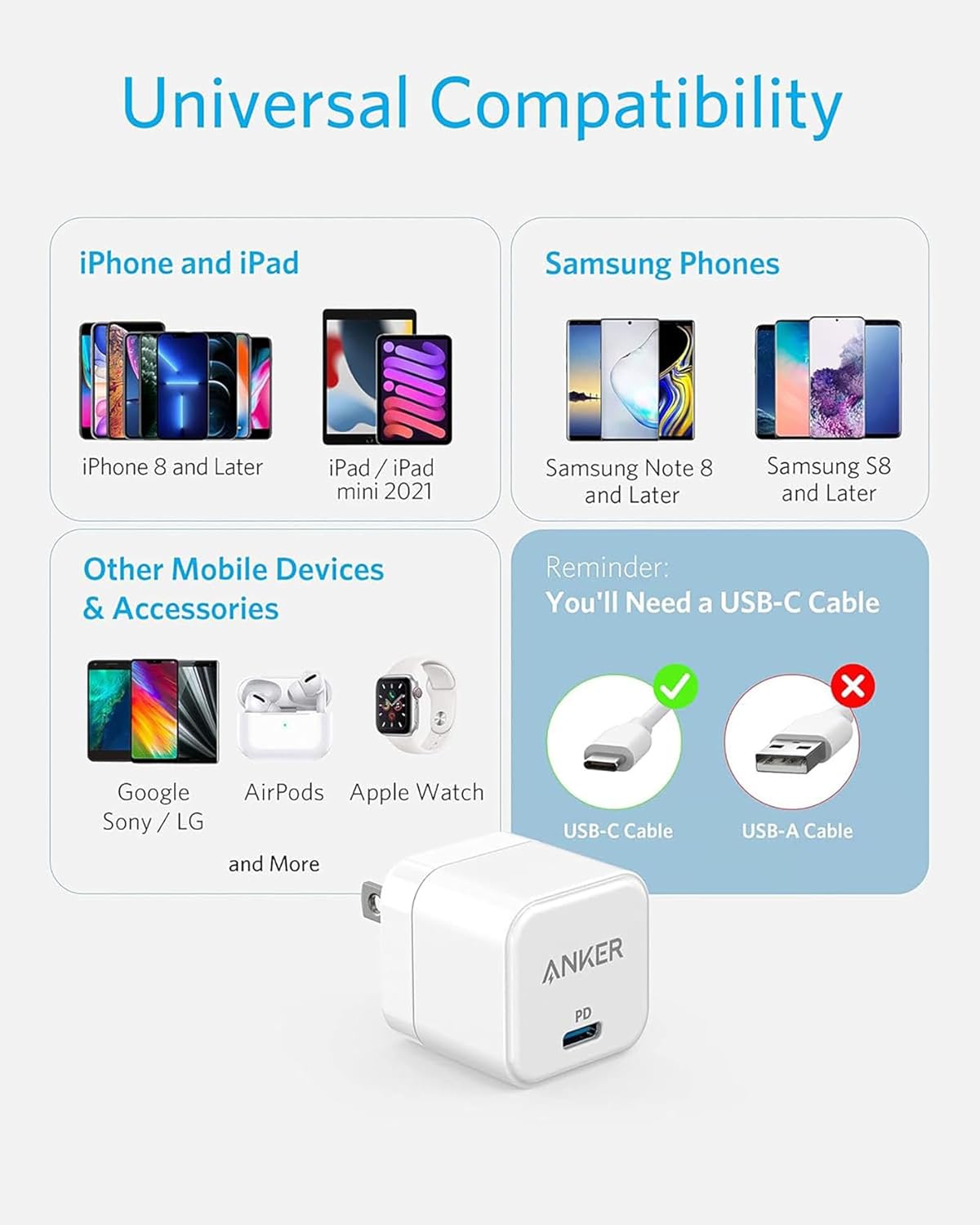 Anker Charger B2149 Iphone 20 W Type-C - White