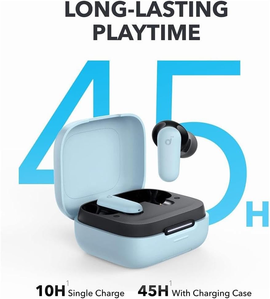 Anker Soundcore R50i