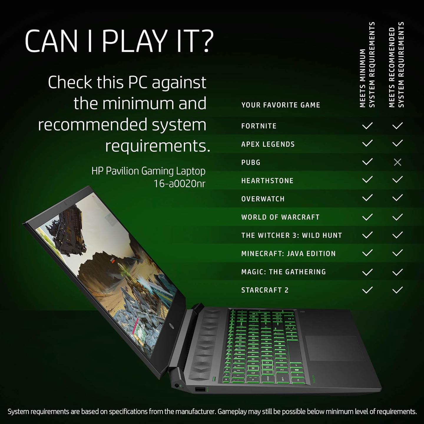 HP Pavilion Gaming 16-a0xxx