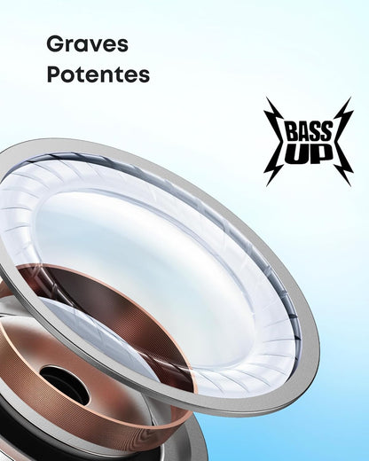 Anker Soundcore R50i