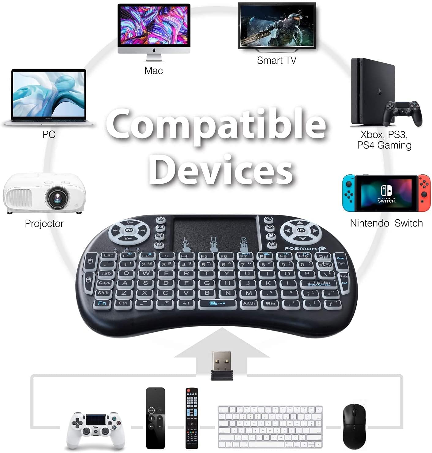 Mini Wireless Keyboard With Mouse Arabic/English Black