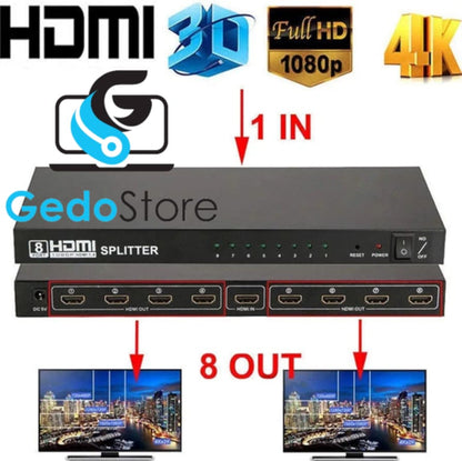 HDMI Splitter 1×8 HDTV – 4K UHD